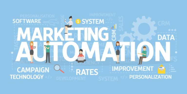 How Banks and Credit Unions Can Leverage Marketing Automation? Wordcloud of terms related to marketing automation