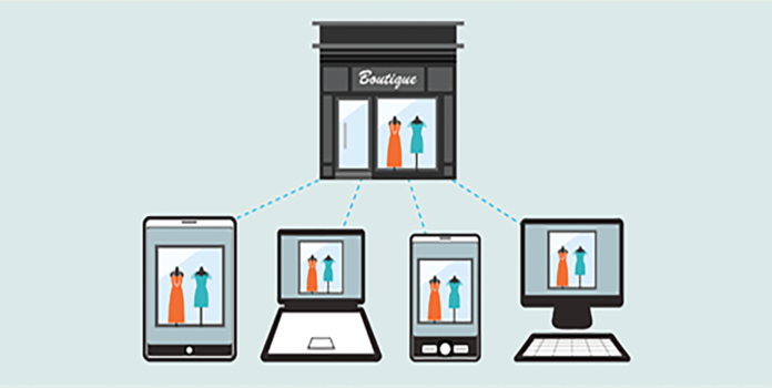 How to Achieve Multichannel Brand Consistency and Seamless Customer Experience graphical depiction of different sales channels