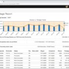 screenshot of wso dashboard.