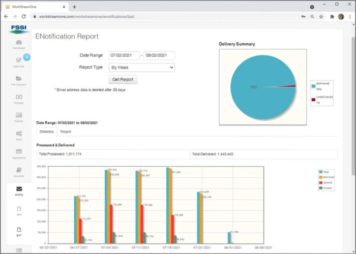 screenshot of our electronic presentment online dashboard.