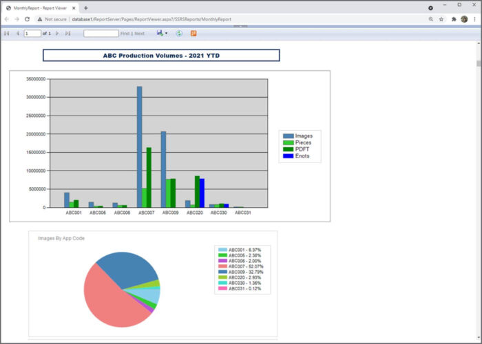 screenshot of wso online dashboard