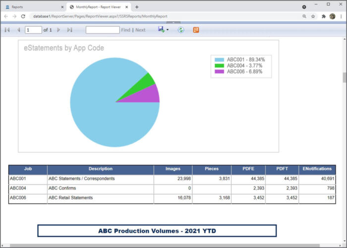 screenshot from the online dashboard