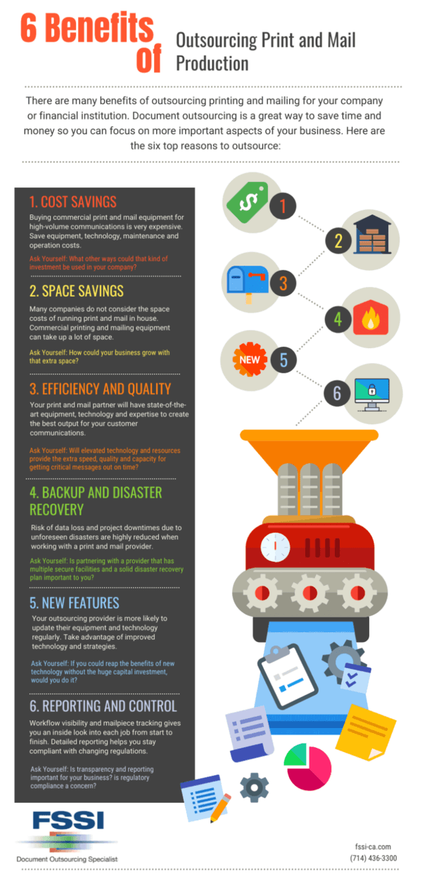 Benefits of outsourcing print and mail infographic