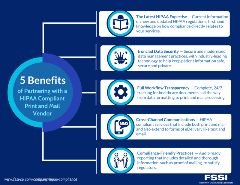 benefits of working with a hipaa compliant print and mail company.