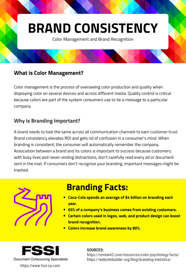 brand consistency and color management brand consistency infographic.