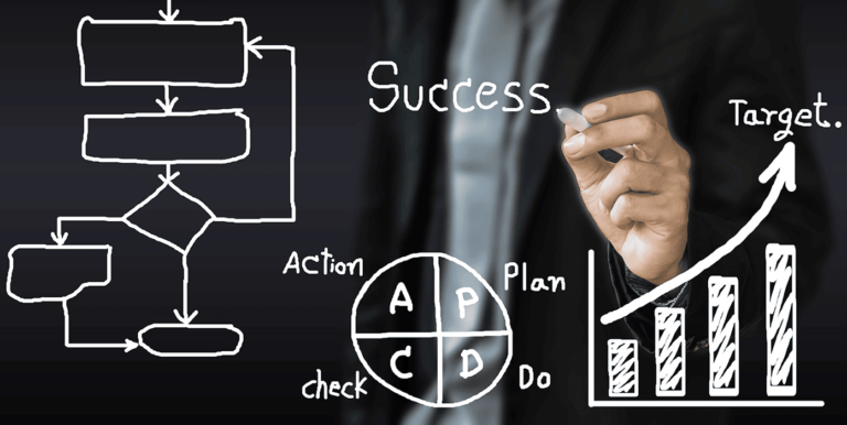 Use Business Process Improvement to Increase Efficiency Business Process Outsourcing Cover Image Hand and Workflow Imagery.