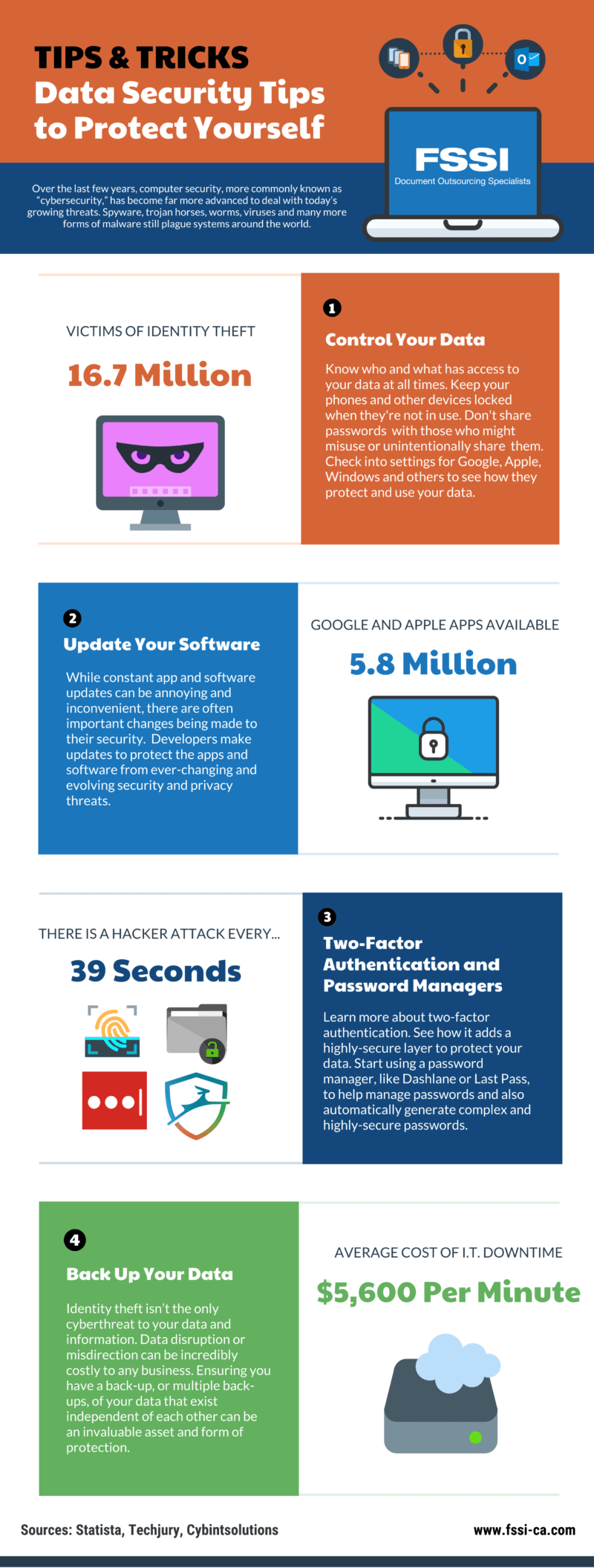 data security and privacy tips to protect you personal data Data Security and Privacy Graphic.
