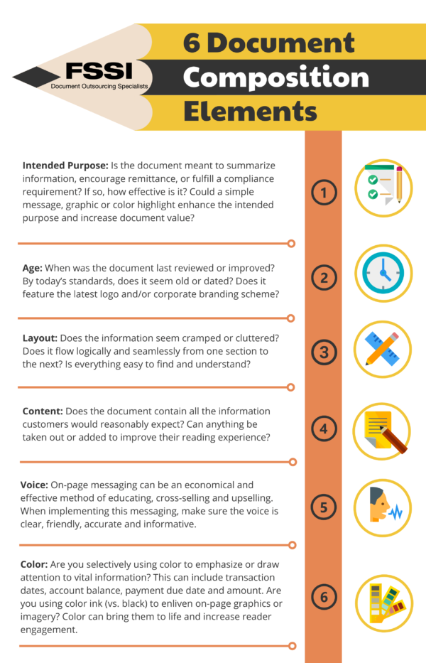 document composition best practices Document Layout and Document Composition Image of Pencil