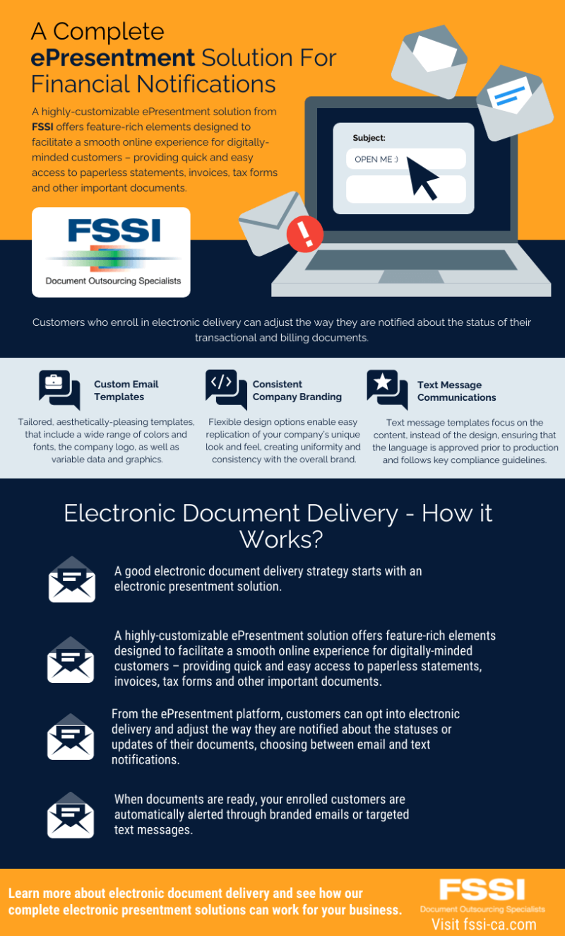 explanation of ePresentment with a laptop computer and envelopes