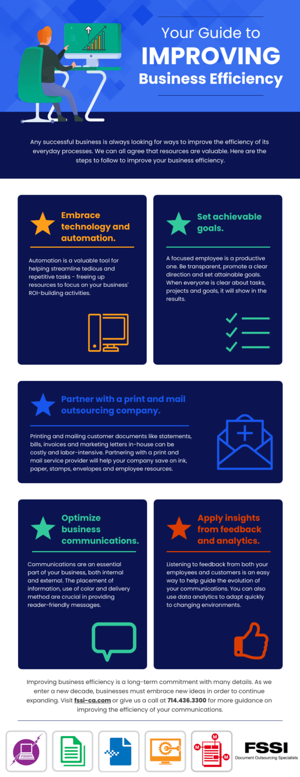 Improving Business Efficiency graphic with a guy sitting in front of a computer.