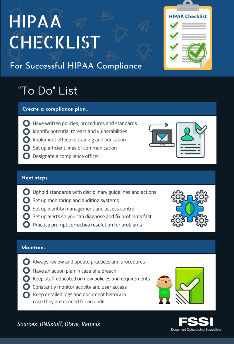 hipaa compliance checklist.