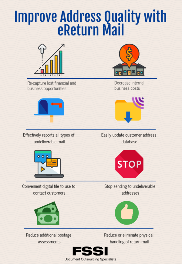 improving address quality with a return mail solution ereturn mail improve address quality return mail graphic.