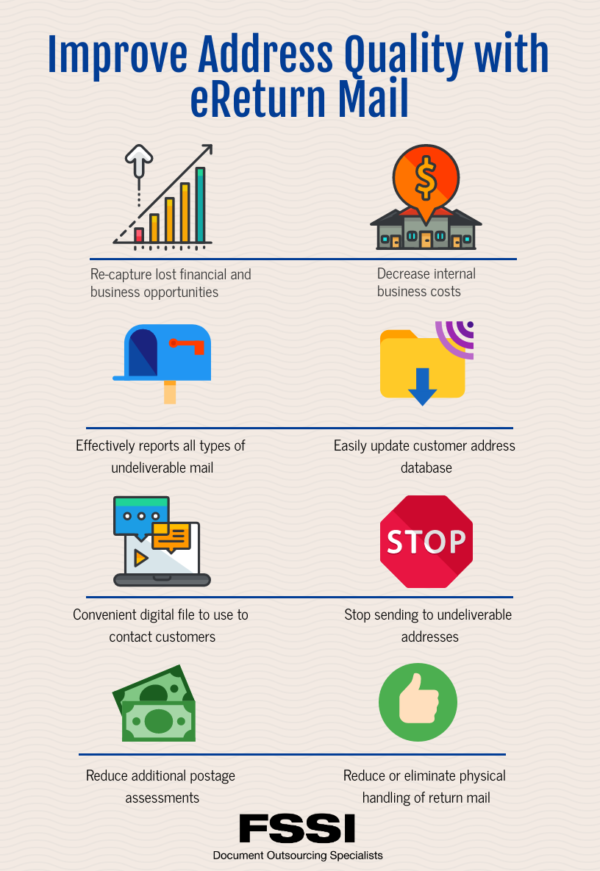 improve address quality return mail graphic.