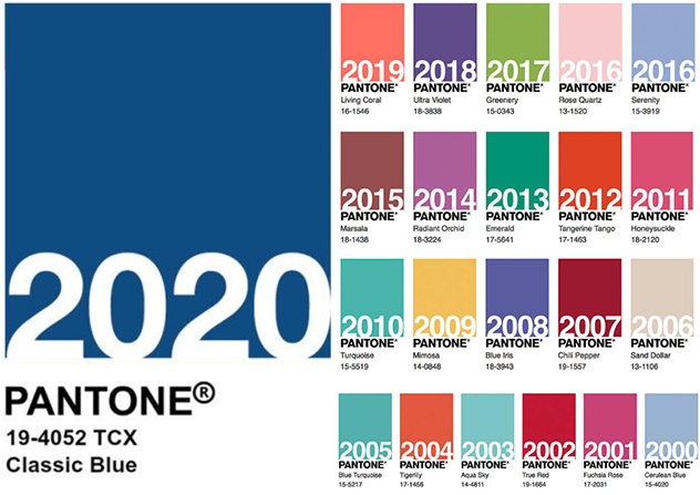 Pantone Color of the Year 2000-2020