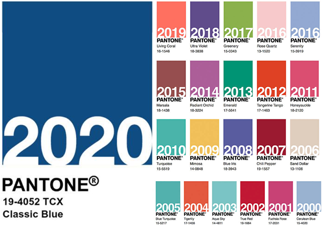 Pantone Year Color