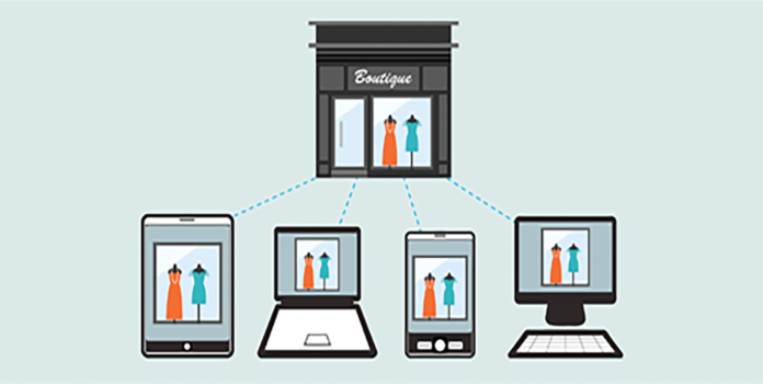 graphical depiction of different sales channels.