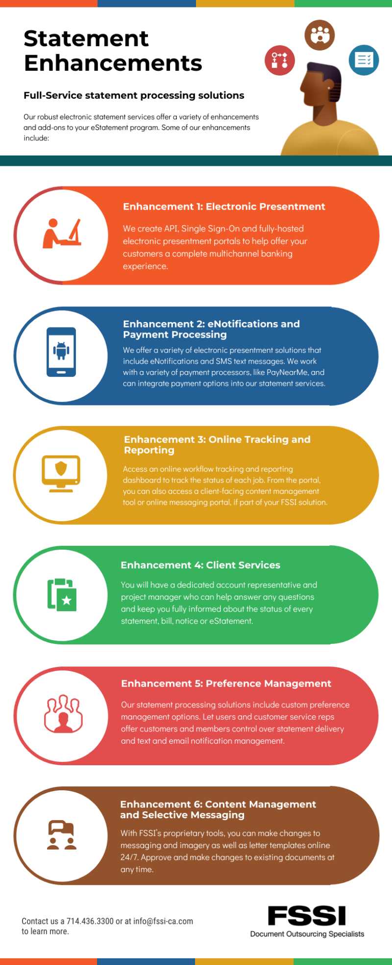 examples of statement enhancements for transactional documents.